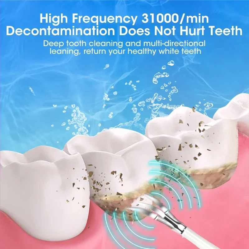 Limpiador Dental Ultrasónico R - Teeth Whitening Uk reseña y precio