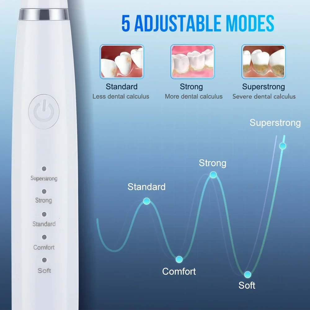 Limpiador Dental Ultrasónico R - Teeth Whitening Uk reseña y precio