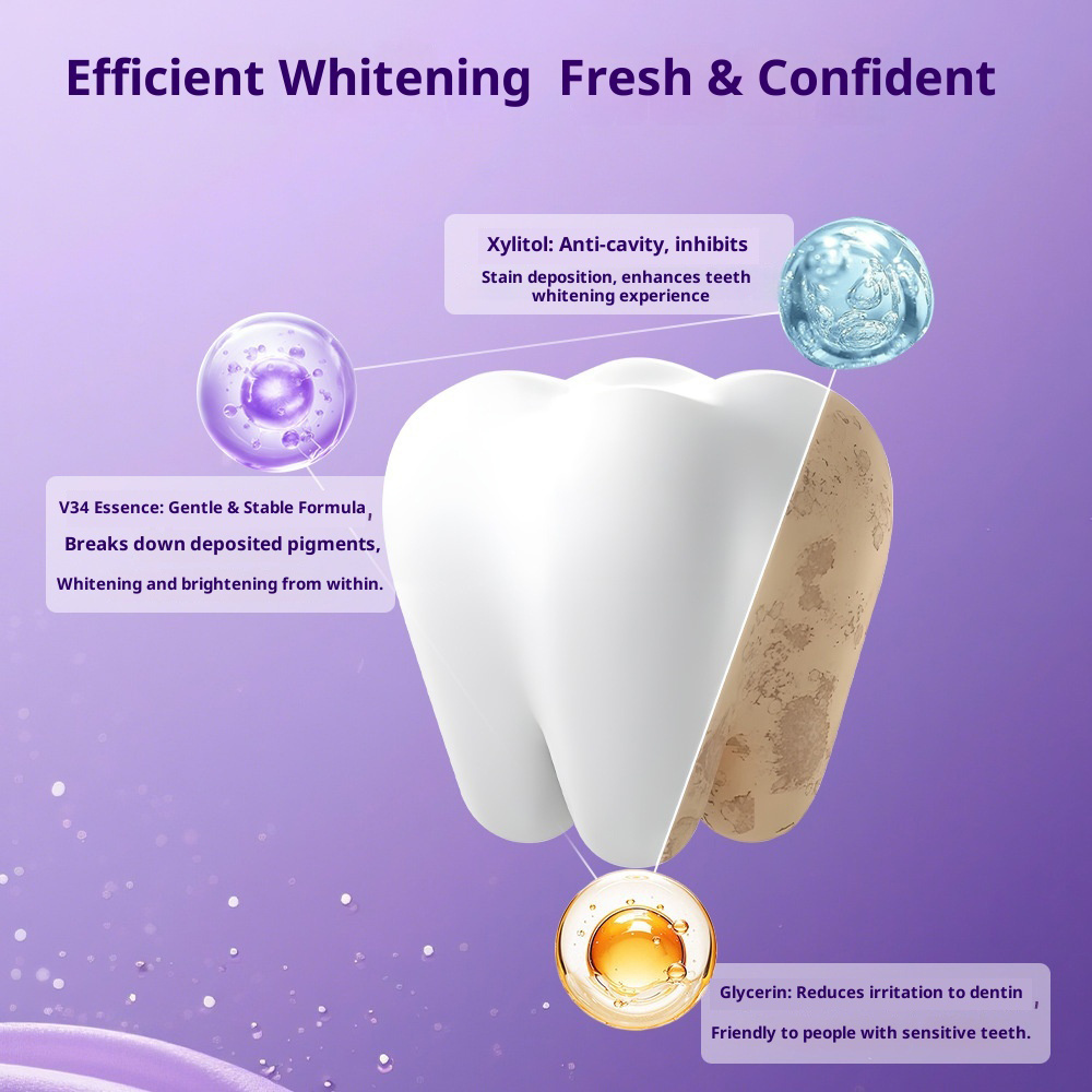Tiras Blanqueadoras de Dientes - Teeth Whitening In Office reseña y precio