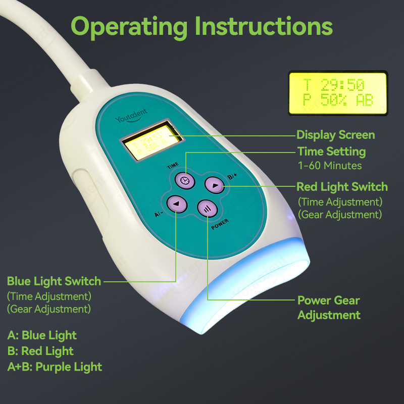 Máquina de Blanqueamiento Dent - Teeth Whitening Led reseña y precio