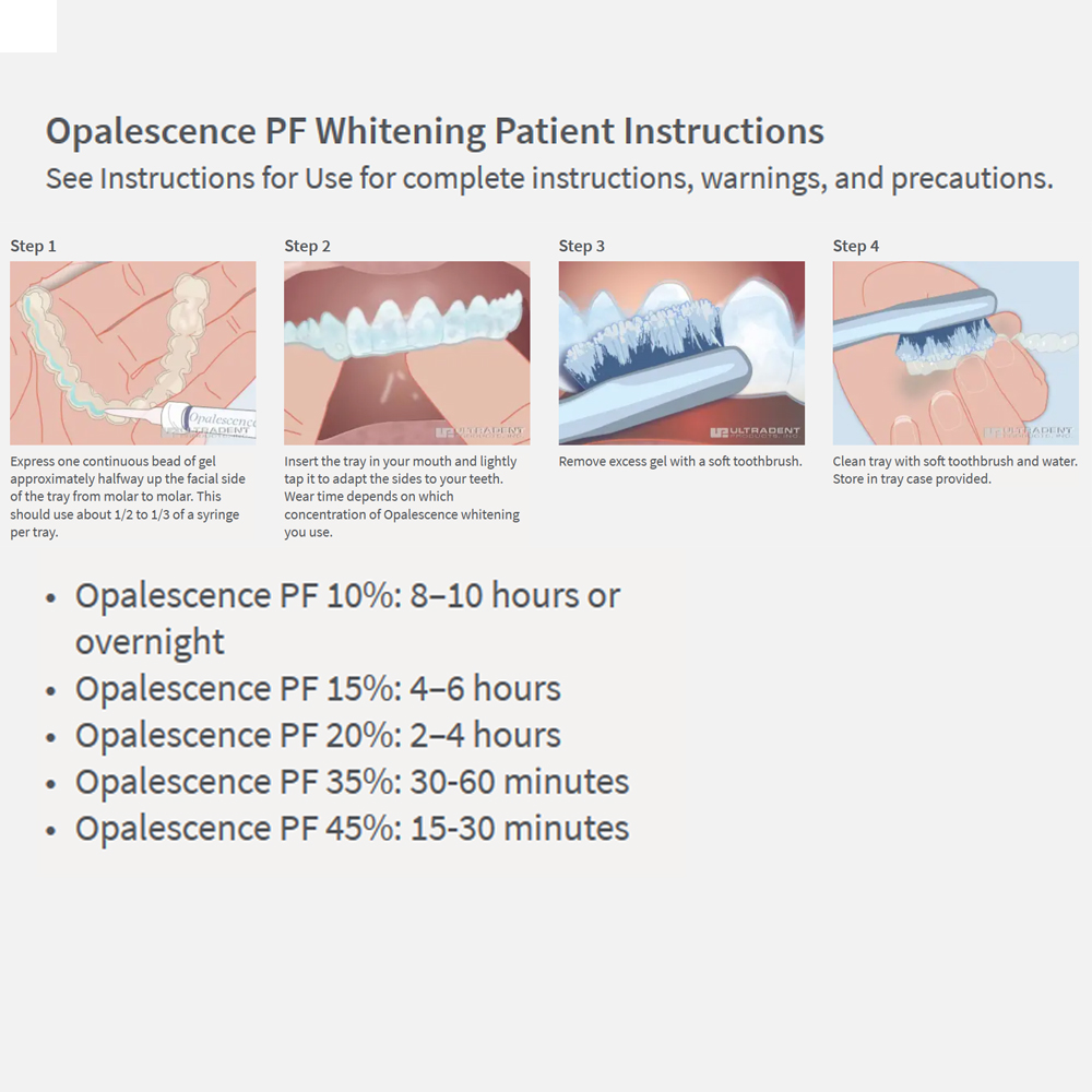 Opalescencia blanqueadora 20%  - Teeth Whitening In Office reseña y precio