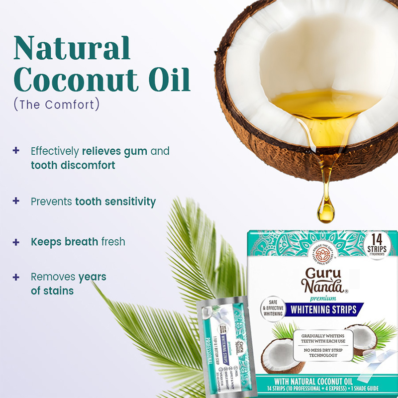Tiras Blanqueadoras de Dientes - Teeth Whitening With Coconut Oil reseña y precio