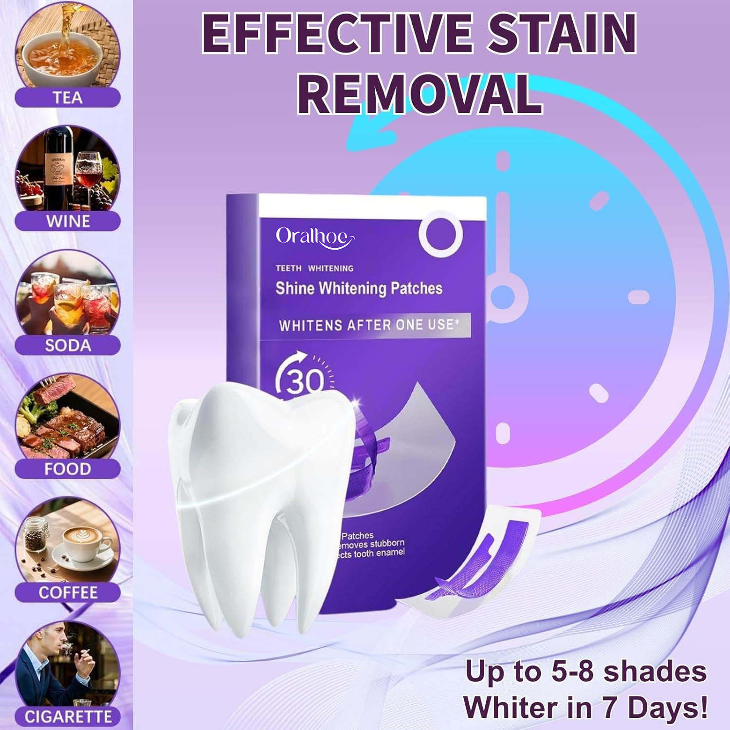 Kit Combinado para Blanqueamie - Teeth Whitening In Office reseña y precio