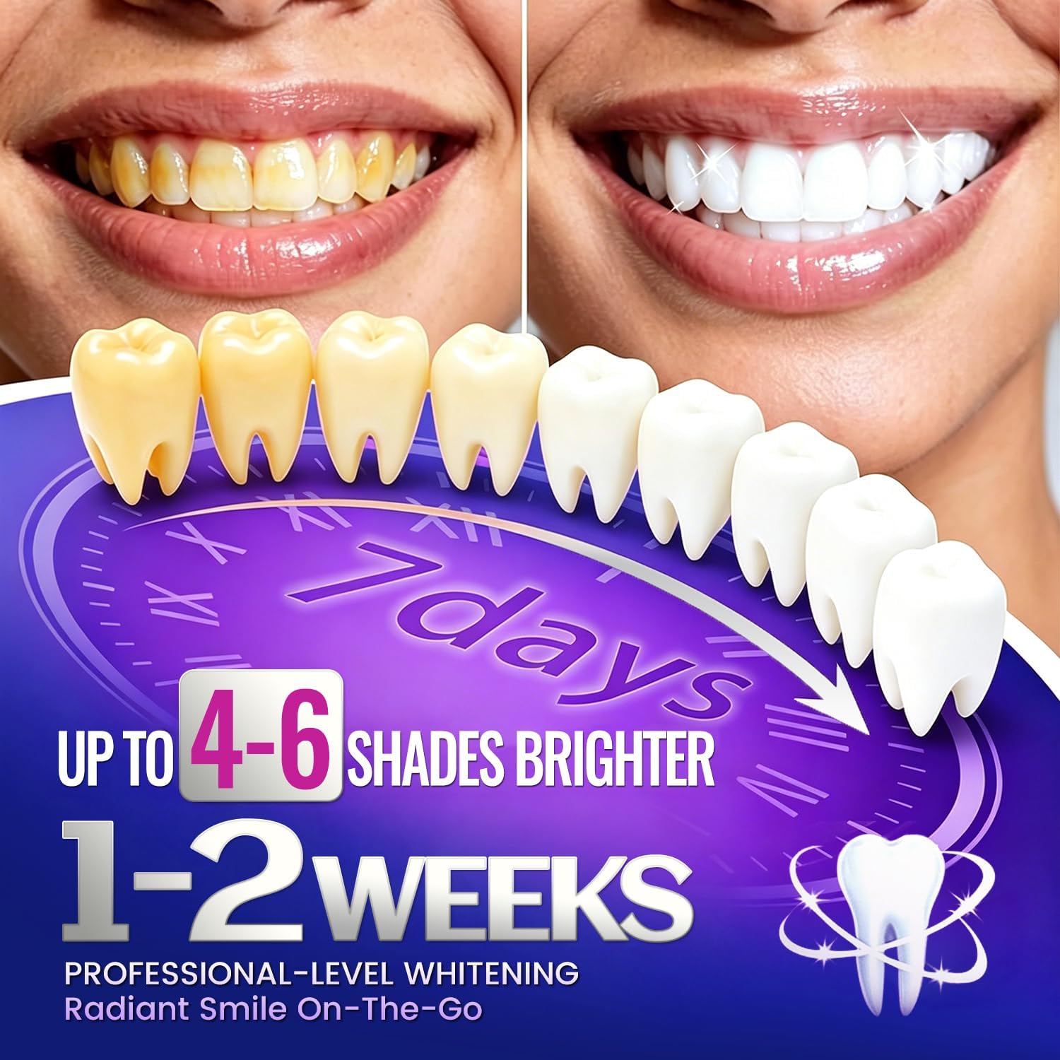 1/7 pares de tiras blanqueador - Teeth Whitening Strips Permanent reseña y precio