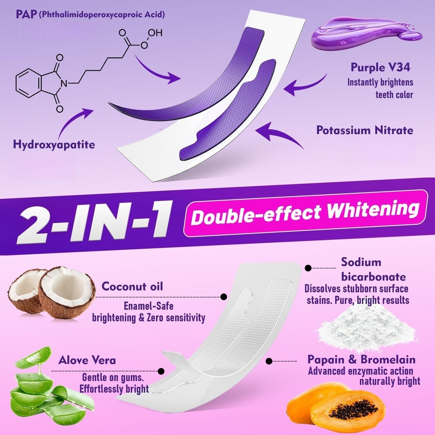 1/7 pares de tiras blanqueador - Teeth Whitening Strips Permanent reseña y precio