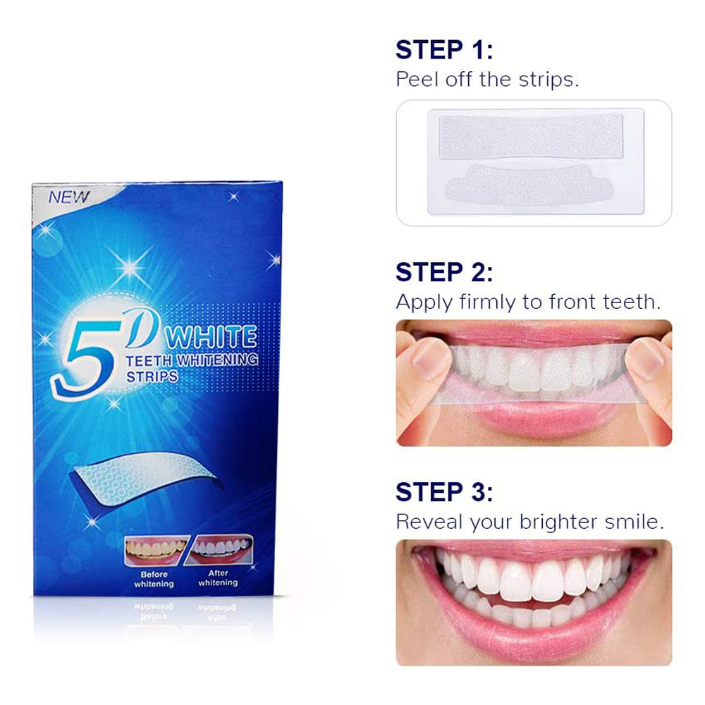 Tiras Blanqueadoras de Dientes - Teeth Whitening In Office reseña y precio