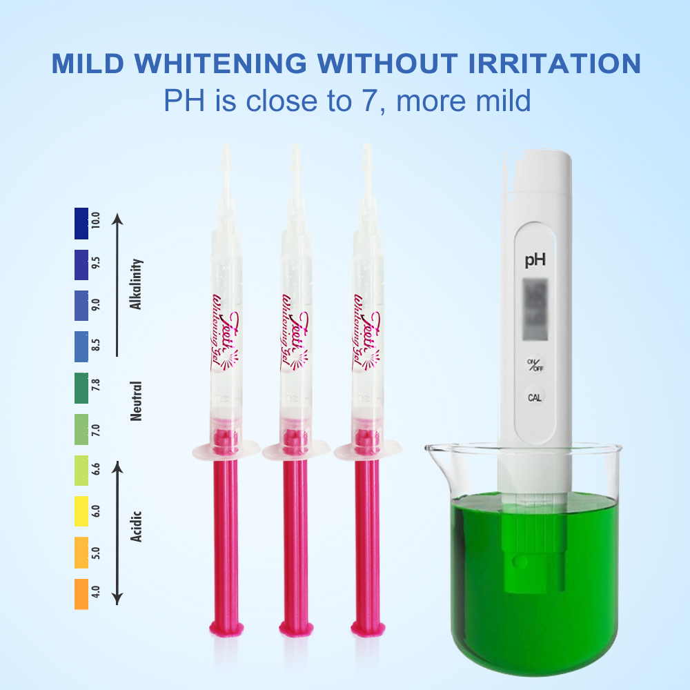 Luxsmile-Kit de Gel blanqueado - Teeth Whitening Gel Syringes reseña y precio