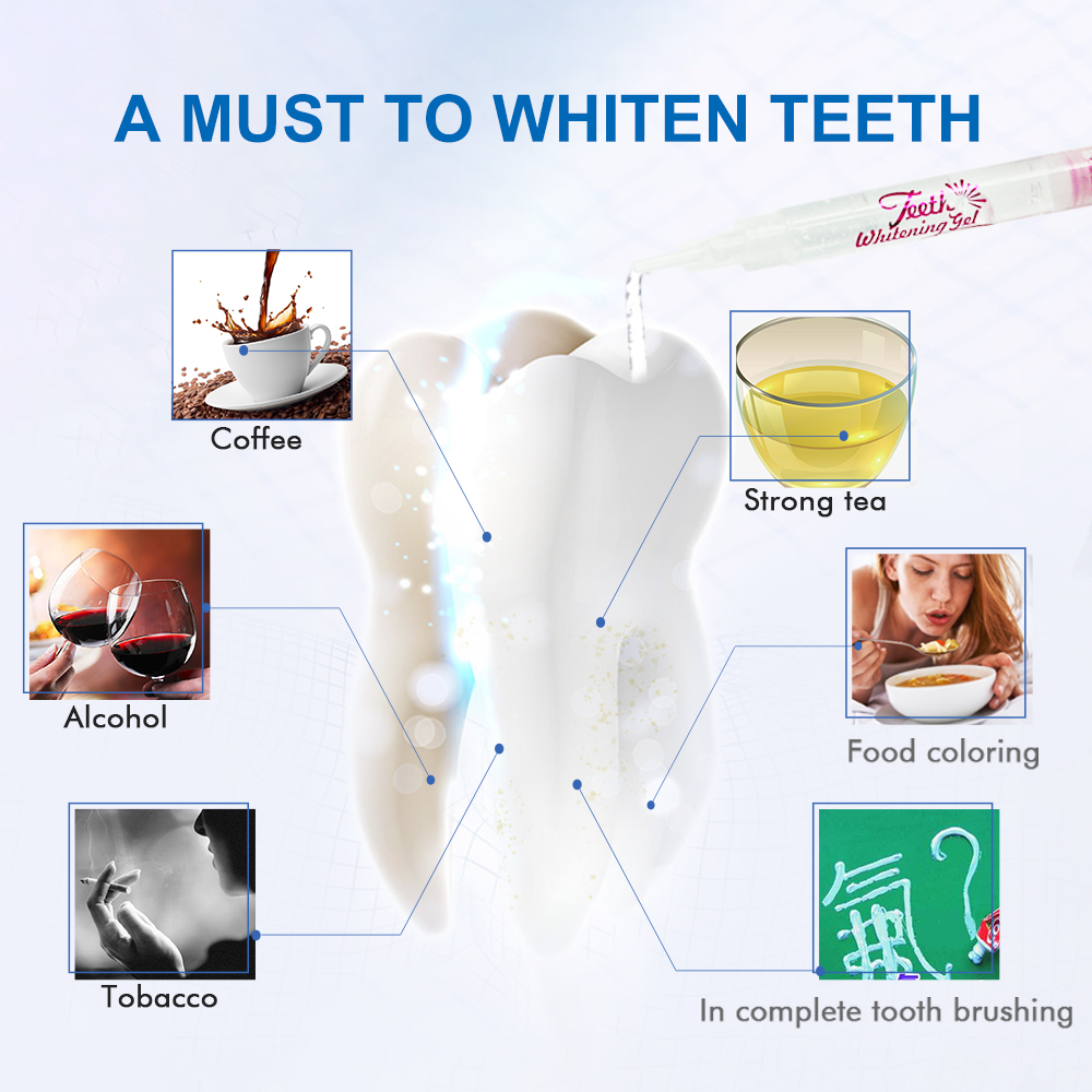 Luxsmile-Kit de Gel blanqueado - Teeth Whitening Gel Syringes reseña y precio